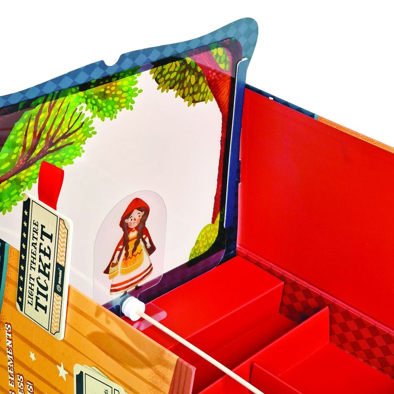 Jucarii, Copii si Bebe - Jucarii si jocuri - Jocuri si puzzle - Jocuri de societate - Umitorul teatru cu lumini si umbre, Svoora - Infinity.ro