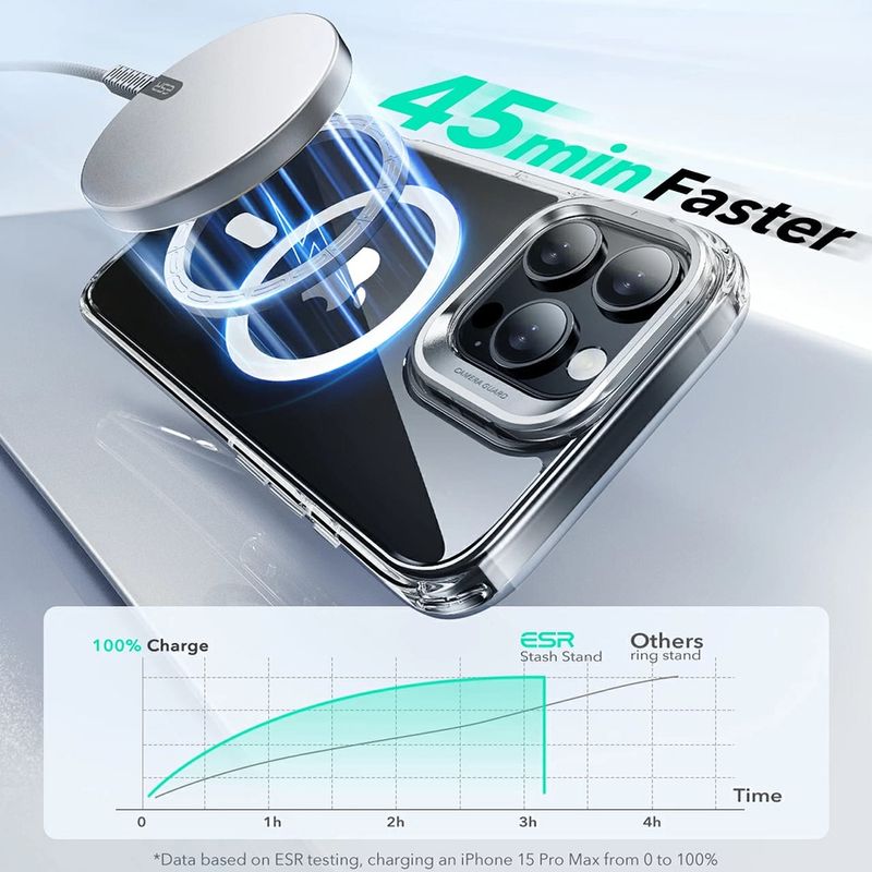 Laptop, Telefoane si Tablete - Telefoane mobile si accesorii - Accesorii Telefoane - Huse telefoane - Husa pentru iPhone 16 Pro - ESR Classic Hybrid HaloLock Kickstand - Transparent - Infinity.ro