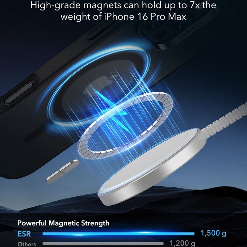 Laptop, Telefoane si Tablete - Telefoane mobile si accesorii - Accesorii Telefoane - Huse telefoane - Husa pentru iPhone 16 Pro Max - ESR Classic Hybrid HaloLock -  Negru - Infinity.ro