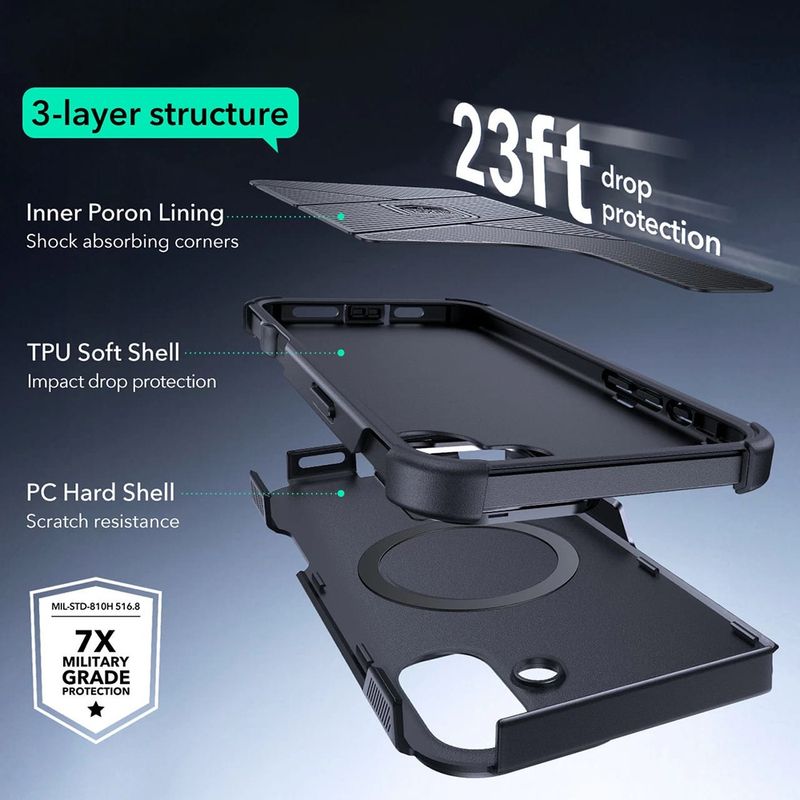 Laptop, Telefoane si Tablete - Telefoane mobile si accesorii - Accesorii Telefoane - Huse telefoane - Husa pentru iPhone 16 - ESR Cyber Armor Kickstand - Albastru - Infinity.ro