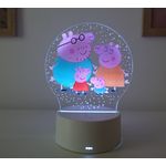 Casa si Gradina - Corpuri si surse de iluminat - Veioze si lampi - Lampi de veghe copii - Lampa de veghe LED, Peppa Pig Family, 16 Culori, cu telecomanda, Lumina Ambientala, Alimentare USB sau 3 baterii AA - Infinity.ro
