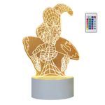 Casa si Gradina - Corpuri si surse de iluminat - Veioze si lampi - Lampi de veghe copii - Lampa de veghe 3D LED, Spiderman, 16 culori,cu telecomanda, lumina ambientala, alimentare USB sau 3 baterii AA - Infinity.ro