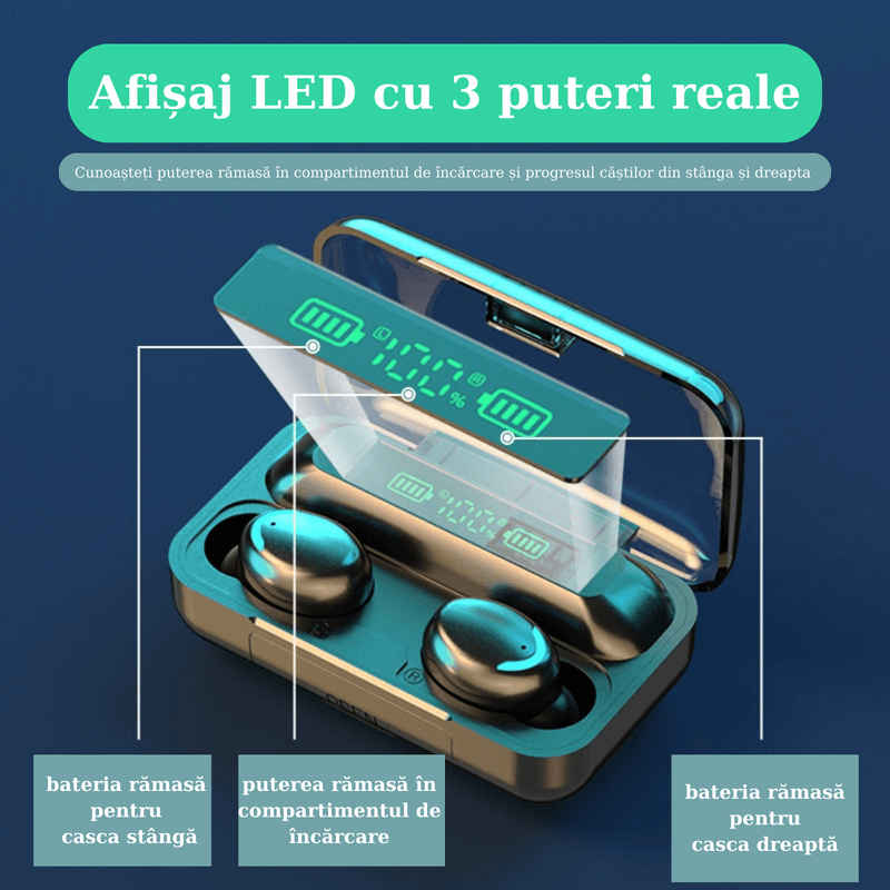 TV, Audio-Video si Foto - Portabile audio - Casti audio - Casti audio, Adsinio, Wireless, Bluetooth, Control Touch, Microfon, Noise Cancelling, True Wireles Stereo, Negru - Infinity.ro