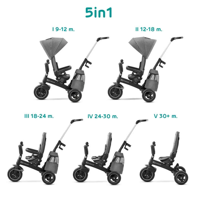 Jucarii, Copii si Bebe - Jucarii si jocuri - Jucarii de exterior - Triciclete - Tricicleta kinderkraft easytwist, platinum grey - Infinity.ro