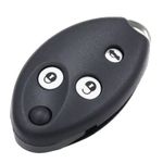Auto si Moto - Electronice auto - Accesorii electronice auto - Carcasa Cheie Auto Compatibila Citroen C2, C3, C4, C5, C6, C8, Xsara, Berlingo, Sega, Picasso, cu 3 butoane si lama - Infinity.ro