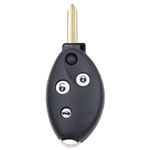 Auto si Moto - Electronice auto - Accesorii electronice auto - Carcasa Cheie Auto Compatibila Citroen C2, C3, C4, C5, C6, C8, Xsara, Berlingo, Sega, Picasso, cu 3 butoane si lama - Infinity.ro