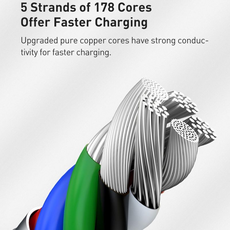 Laptop, Telefoane si Tablete - Telefoane mobile si accesorii - Accesorii Telefoane - Cabluri si adaptoare telefoane - Cablu Type-C to Lightning, 20W, 480Mbps, 1m - Baseus Cafule Series Metal (CATLJK-A06) - Verde inchis - Infinity.ro