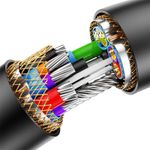 Laptop, Telefoane si Tablete - Telefoane mobile si accesorii - Accesorii Telefoane - Cabluri si adaptoare telefoane - Cablu Extensie USB la USB, 0.5m - Baseus (B00631103111-01) - Negru - Infinity.ro