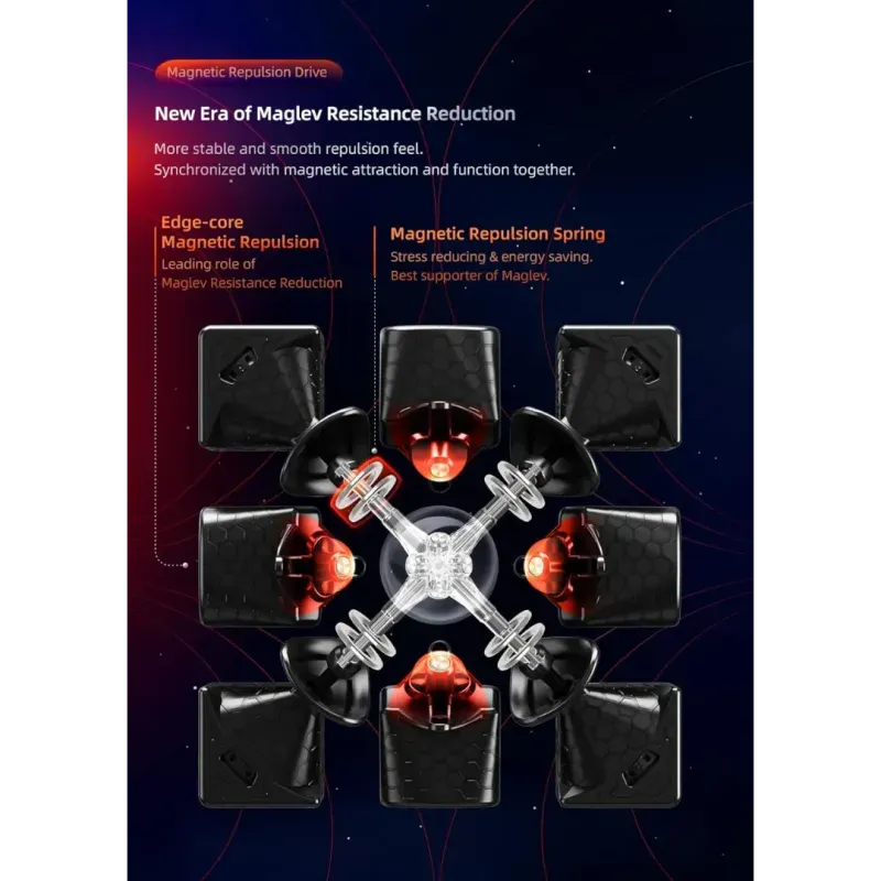 Jucarii, Copii si Bebe - Jucarii si jocuri - Jucarii & jocuri educative - Jocuri si jucarii educative - Cub gan 13 maglev fx - Infinity.ro