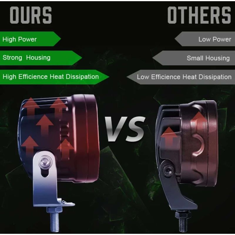 Auto si Moto - Piese auto si accesorii - Caroserie - Faruri, stopuri si proiectoare - Proiector LED Offroad 40W, 4000LM 6000K 4 LED-uri XHP50, Fascicul Larg Flood, 12V-24V IP67, Rezistent la Apa - Infinity.ro