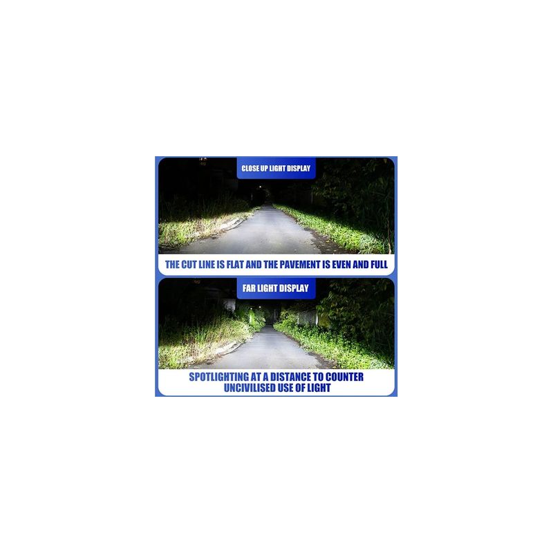 Auto si Moto - Electrice auto - Iluminare si semnalizare - Becuri auto - Set 2 LED-uri Auto H1, 55w/bec , 20000 Lumeni, 6500K, AUTO, 12-24 Volti, CSP, Canbus, fara eroare de bec ars, Miez Cupru - Infinity.ro