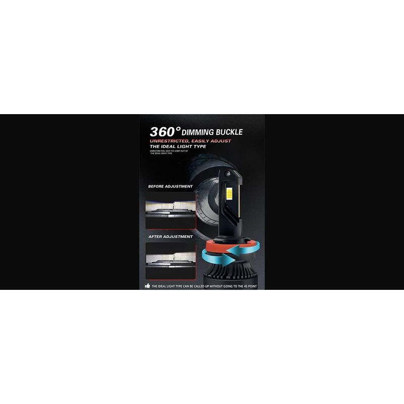 Auto si Moto - Electrice auto - Iluminare si semnalizare - Becuri auto - Set 2 LED-uri Auto H1, 55w/bec , 20000 Lumeni, 6500K, AUTO, 12-24 Volti, CSP, Canbus, fara eroare de bec ars, Miez Cupru - Infinity.ro