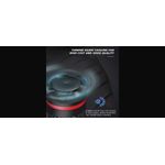 Auto si Moto - Electrice auto - Iluminare si semnalizare - Becuri auto - Set 2 LED-uri Auto H1, 55w/bec , 20000 Lumeni, 6500K, AUTO, 12-24 Volti, CSP, Canbus, fara eroare de bec ars, Miez Cupru - Infinity.ro