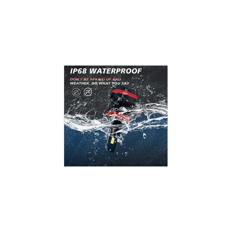 Auto si Moto - Electrice auto - Iluminare si semnalizare - Becuri auto - Set 2 LED-uri Auto H1, 55w/bec , 20000 Lumeni, 6500K, AUTO, 12-24 Volti, CSP, Canbus, fara eroare de bec ars, Miez Cupru - Infinity.ro