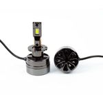 Auto si Moto - Electrice auto - Iluminare si semnalizare - Becuri auto - Set 2 Becuri LED D2S/R AutoREY® PRO 45W/bec 40.000 Lumeni Plug&Play pentru Far Auto, Conversie Xenon HID to LED Canbus - Infinity.ro
