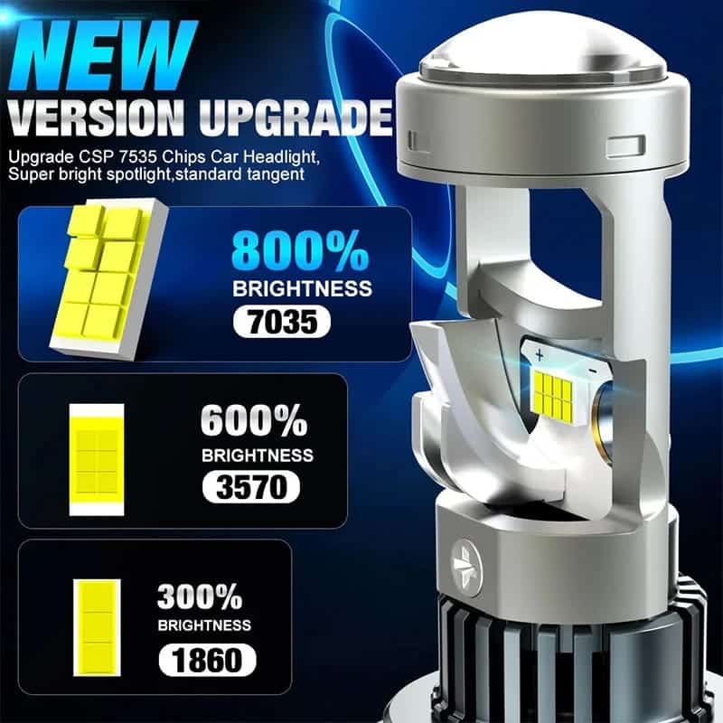 Auto si Moto - Electrice auto - Iluminare si semnalizare - Becuri auto - Set 2 Becuri H7 LED cu Lupa, SUPER CSP, Putere 150W si 27.000 Lumeni, CANBUS Cu cipuri CSP 7035, 6000K Alb Rece - Infinity.ro