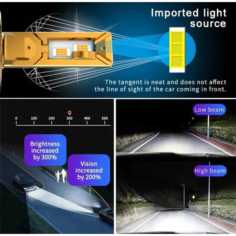 Auto si Moto - Electrice auto - Iluminare si semnalizare - Becuri auto - Set 2 Becuri LED Auto H1 Canbus PRO, SUPER CSP, Putere 270W si 27.000 Lumeni, CANBUS Cu cipuri CSP 4575, 6000K Alb Rece - Infinity.ro