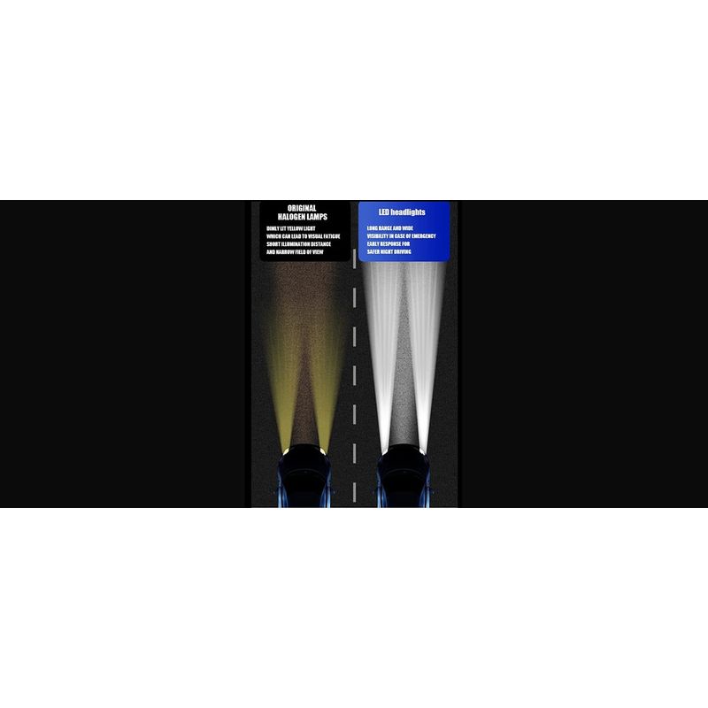 Auto si Moto - Electrice auto - Iluminare si semnalizare - Becuri auto - Becuri LED Auto H4 AutoREY® SUPER CSP, Iluminare 360°  Cu cipuri CSP 6000K Alb Rece, 136W 30.000LM Canbus - Infinity.ro
