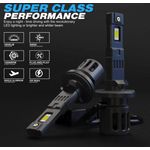Auto si Moto - Electrice auto - Iluminare si semnalizare - Becuri auto - Set 2 becuri LED H3, 55W, Canbus PRO AutoREY® lumina alb-rece, 25.000 Lumeni, Ventilator inclus - Infinity.ro