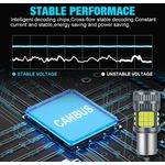 Auto si Moto - Electrice auto - Iluminare si semnalizare - Becuri auto - Bec LED pentru Stop sau Frana P21W / BA15S / 1156, Pini Egali, 30W, 2800LM, Culoare Rosu Ventilator Integrat, Canbus 12V - Infinity.ro