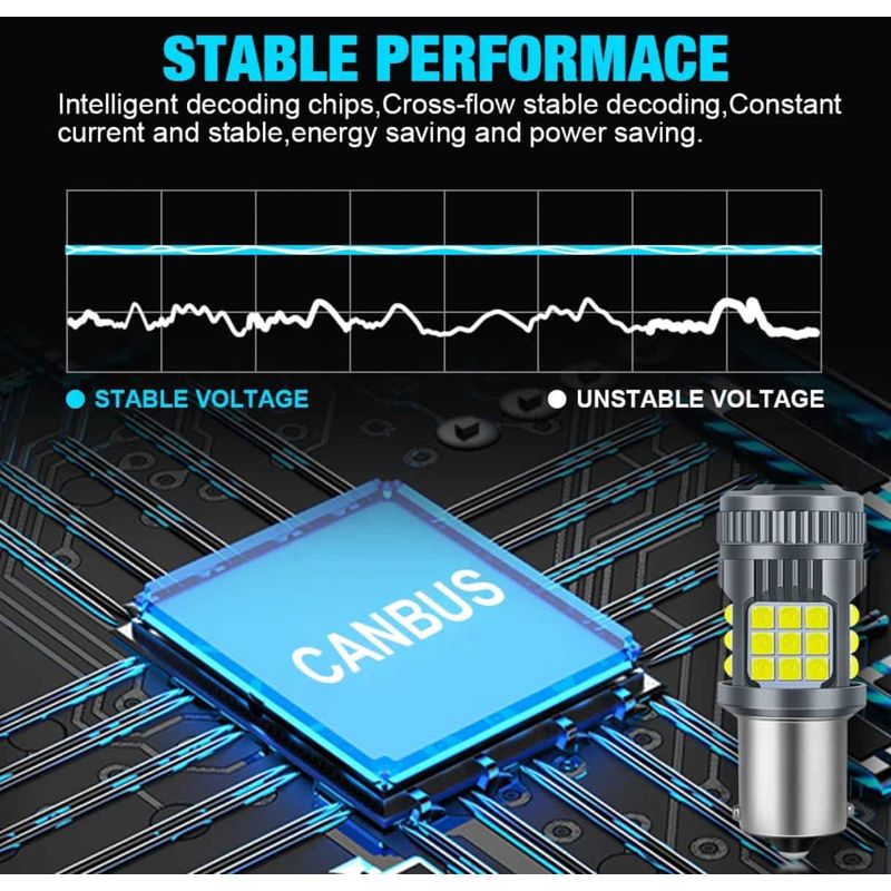 Auto si Moto - Electrice auto - Iluminare si semnalizare - Becuri auto - Bec LED pentru Stop sau Frana P21W / BA15S / 1156, Pini Egali, 30W, 2800LM, Culoare Rosu Ventilator Integrat, Canbus 12V - Infinity.ro