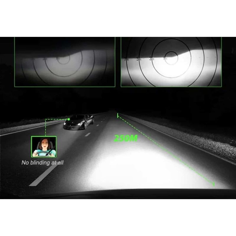 Auto si Moto - Electrice auto - Iluminare si semnalizare - Becuri auto - Set 2 Becuri LED Auto H8/H11 Canbus PRO, SUPER CSP, Putere 270W si 27.000 Lumeni, CANBUS Cipuri CSP 4575, 6000K Alb Rece - Infinity.ro