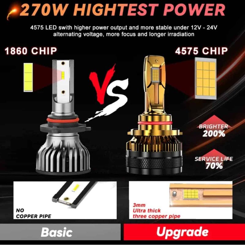 Auto si Moto - Electrice auto - Iluminare si semnalizare - Becuri auto - Set 2 Becuri LED Auto H8/H11 Canbus PRO, SUPER CSP, Putere 270W si 27.000 Lumeni, CANBUS Cipuri CSP 4575, 6000K Alb Rece - Infinity.ro