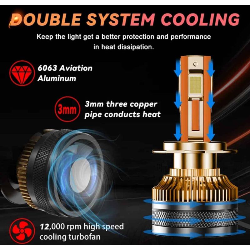 Auto si Moto - Electrice auto - Iluminare si semnalizare - Becuri auto - Set 2 Becuri LED Auto H8/H11 Canbus PRO, SUPER CSP, Putere 270W si 27.000 Lumeni, CANBUS Cipuri CSP 4575, 6000K Alb Rece - Infinity.ro