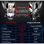 Auto si Moto - Electrice auto - Iluminare si semnalizare - Becuri auto - Set 2 Becuri LED D4S/R Auto, 75w, 30.000 Lumeni, Lumina Alba 6500K, 12-24 Volti, CSP, Canbus, Radiator Aluminiu - Infinity.ro