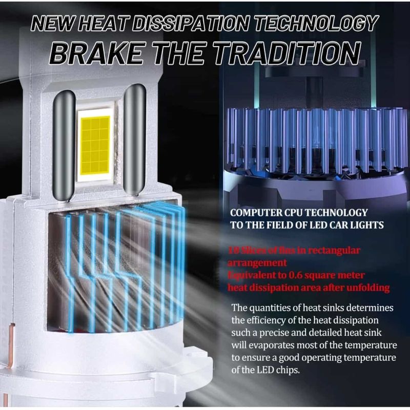 Auto si Moto - Electrice auto - Iluminare si semnalizare - Becuri auto - Set 2 Becuri LED D4S/R Auto, 75w, 30.000 Lumeni, Lumina Alba 6500K, 12-24 Volti, CSP, Canbus, Radiator Aluminiu - Infinity.ro