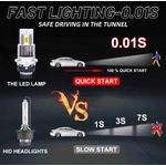 Auto si Moto - Electrice auto - Iluminare si semnalizare - Becuri auto - Set 2 Becuri LED D4S/R Auto, 75w, 30.000 Lumeni, Lumina Alba 6500K, 12-24 Volti, CSP, Canbus, Radiator Aluminiu - Infinity.ro