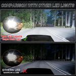 Auto si Moto - Electrice auto - Iluminare si semnalizare - Becuri auto - Set 2 Becuri LED D4S/R Auto, 75w, 30.000 Lumeni, Lumina Alba 6500K, 12-24 Volti, CSP, Canbus, Radiator Aluminiu - Infinity.ro