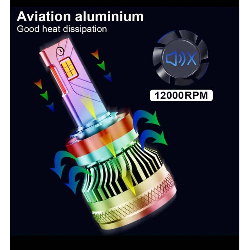 Auto si Moto - Electrice auto - Iluminare si semnalizare - Becuri auto - Set Becuri LED Auto H3 AutoREY® SUPER CSP, Putere 136W si 30.000 Lumeni Cu cipuri CSP 6000K Alb Rece, Canbus - Infinity.ro