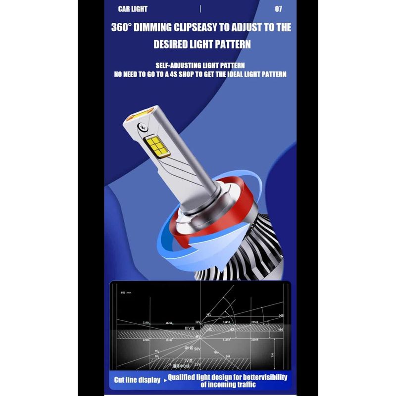 Auto si Moto - Electrice auto - Iluminare si semnalizare - Becuri auto - Set Becuri LED Auto H3 AutoREY® SUPER CSP, Putere 136W si 30.000 Lumeni Cu cipuri CSP 6000K Alb Rece, Canbus - Infinity.ro