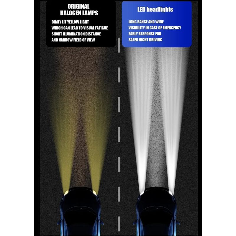 Auto si Moto - Electrice auto - Iluminare si semnalizare - Becuri auto - Set Becuri LED Auto H3 AutoREY® SUPER CSP, Putere 136W si 30.000 Lumeni Cu cipuri CSP 6000K Alb Rece, Canbus - Infinity.ro
