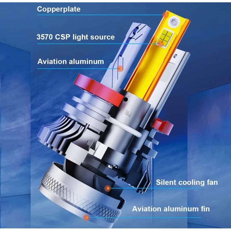 Auto si Moto - Electrice auto - Iluminare si semnalizare - Becuri auto - Set Becuri LED Auto H3 AutoREY® SUPER CSP, Putere 136W si 30.000 Lumeni Cu cipuri CSP 6000K Alb Rece, Canbus - Infinity.ro