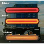 Auto si Moto - Piese auto si accesorii - Caroserie - Faruri, stopuri si proiectoare - Lampi LED AutoREY ® pentru Stop- frana, Auto cu Semnalizare Dinamica si Efect NEON - Infinity.ro
