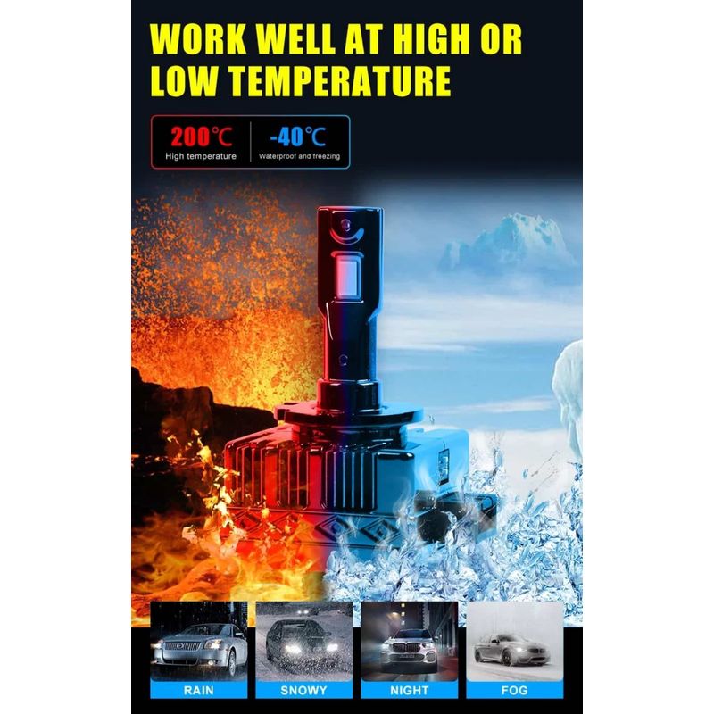 Auto si Moto - Electrice auto - Iluminare si semnalizare - Becuri auto - Set 2 Becuri LED D3S/R AutoREY® PRO 75W/bec 50.000 Lumeni Plug&Play pentru Far Auto, Conversie Xenon HID to LED Canbus - Infinity.ro