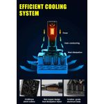 Auto si Moto - Electrice auto - Iluminare si semnalizare - Becuri auto - Set 2 Becuri LED D3S/R AutoREY® PRO 75W/bec 50.000 Lumeni Plug&Play pentru Far Auto, Conversie Xenon HID to LED Canbus - Infinity.ro