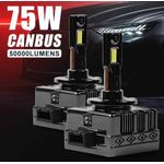 Auto si Moto - Electrice auto - Iluminare si semnalizare - Becuri auto - Set 2 Becuri LED D3S/R AutoREY® PRO 75W/bec 50.000 Lumeni Plug&Play pentru Far Auto, Conversie Xenon HID to LED Canbus - Infinity.ro