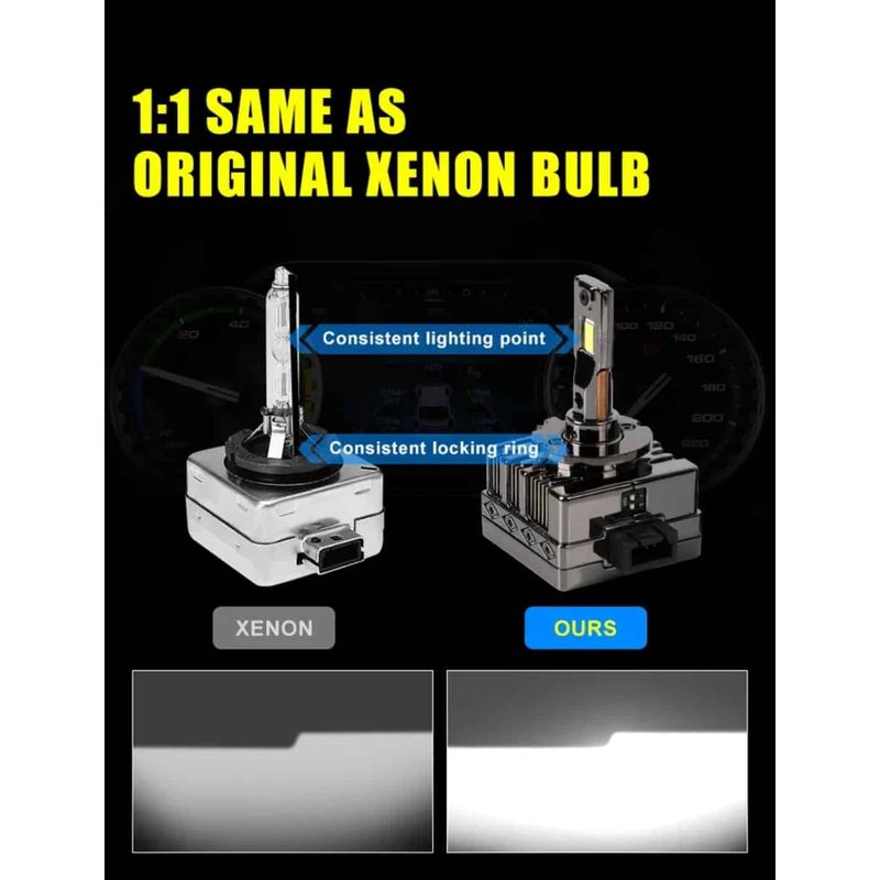 Auto si Moto - Electrice auto - Iluminare si semnalizare - Becuri auto - Set 2 Becuri LED D3S/R AutoREY® PRO 75W/bec 50.000 Lumeni Plug&Play pentru Far Auto, Conversie Xenon HID to LED Canbus - Infinity.ro