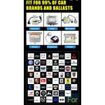 Auto si Moto - Electrice auto - Iluminare si semnalizare - Becuri auto - Set 2 Becuri LED D3S/R AutoREY® PRO 75W/bec 50.000 Lumeni Plug&Play pentru Far Auto, Conversie Xenon HID to LED Canbus - Infinity.ro
