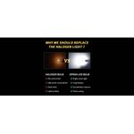 Auto si Moto - Electrice auto - Iluminare si semnalizare - Becuri auto - Set Becuri LED Super Canbus T10 W5W pentru Pozitie , Interior, Lampi Numar tip LED , 12v 6W, 18 SMD, Culoare Alb 6000k - Infinity.ro