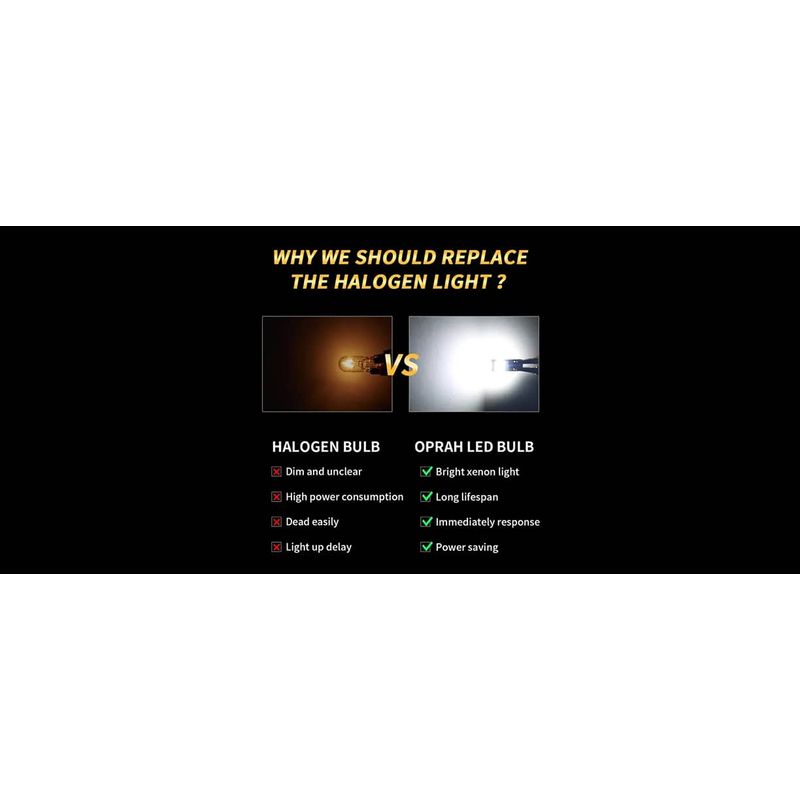 Auto si Moto - Electrice auto - Iluminare si semnalizare - Becuri auto - Set Becuri LED Super Canbus T10 W5W pentru Pozitie , Interior, Lampi Numar tip LED , 12v 6W, 18 SMD, Culoare Alb 6000k - Infinity.ro