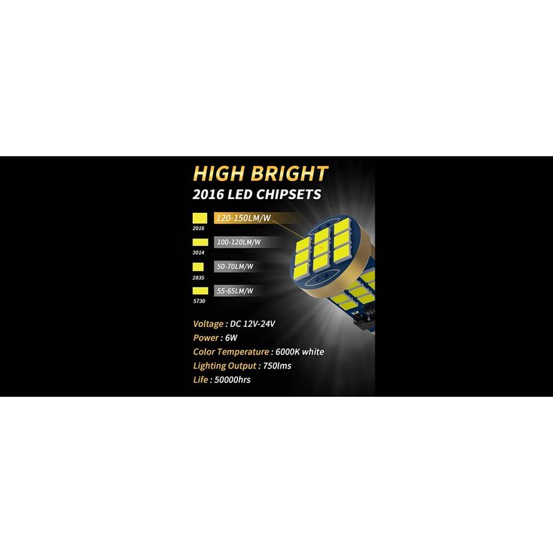 Auto si Moto - Electrice auto - Iluminare si semnalizare - Becuri auto - Set Becuri LED Super Canbus T10 W5W pentru Pozitie , Interior, Lampi Numar tip LED , 12v 6W, 18 SMD, Culoare Alb 6000k - Infinity.ro