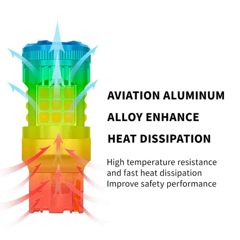 Auto si Moto - Electrice auto - Iluminare si semnalizare - Becuri auto - Bec LED T20 / W21W / 7440 Pozitie sau Frana, 30W, 2800LM, Culoare Rosu, Ventilator Integrat, Canbus pentru Stop 12V - Infinity.ro