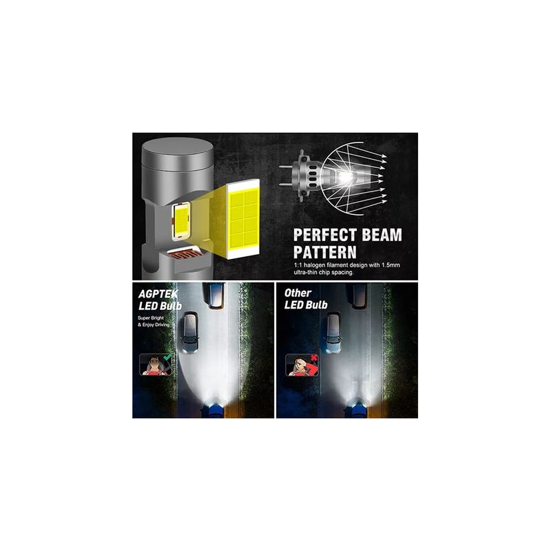 Auto si Moto - Electrice auto - Iluminare si semnalizare - Becuri auto - Set 2 becuri LED H8 / H11, 55W,  lumina alb-rece, 25.000 Lumeni, Fara cablu si ventilator inclus - Infinity.ro