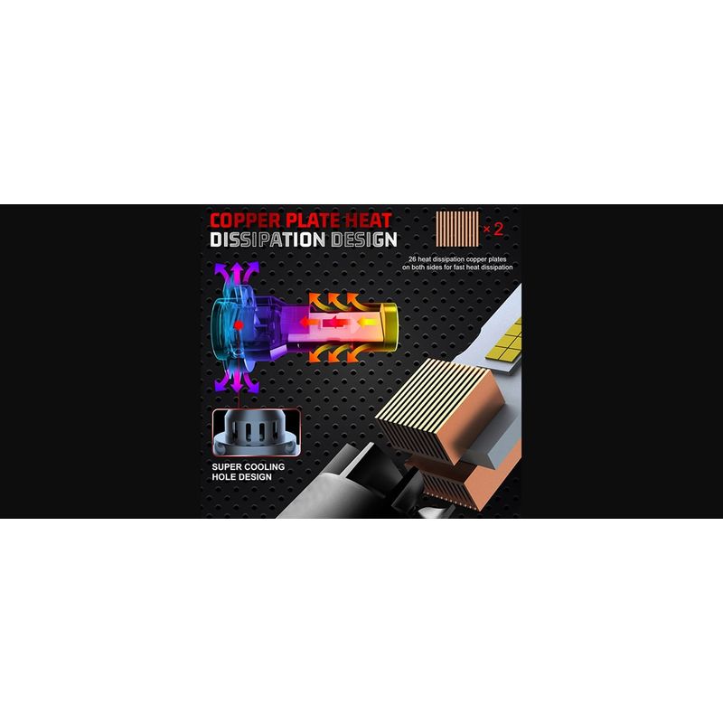 Auto si Moto - Electrice auto - Iluminare si semnalizare - Becuri auto - Set 2 becuri LED HB4 / 9006, 55W, lumina alb-rece, 25.000 Lumeni, Fara cablu si ventilator inclus - Infinity.ro