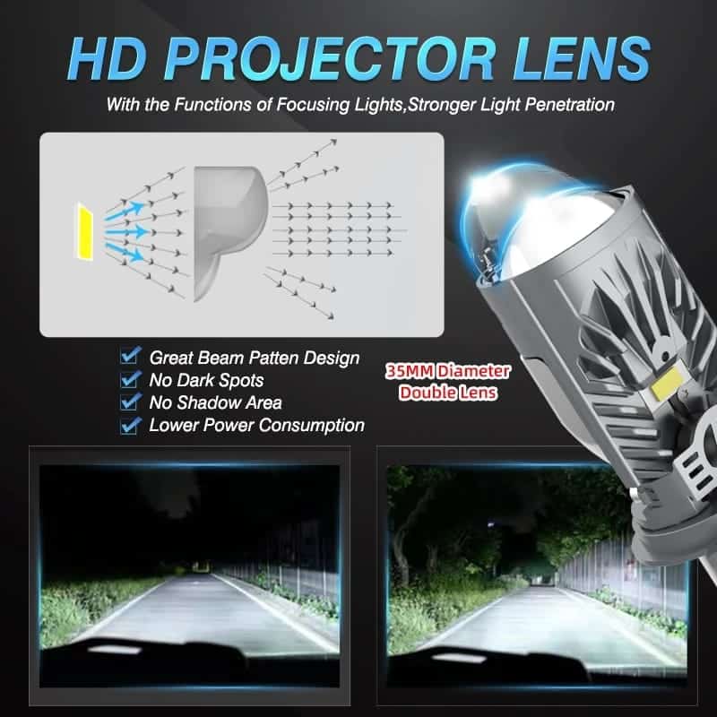 Auto si Moto - Electrice auto - Iluminare si semnalizare - Becuri auto - Set 2 Becuri LED H4 cu Lupa, SUPER CSP, Putere 150W si 27.000 Lumeni,  Cu cipuri CSP 7035, 6000K Alb Rece, CANBUS - Infinity.ro