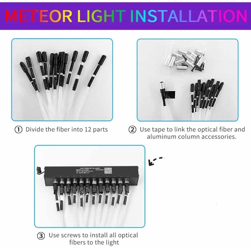 Auto si Moto - Electrice auto - Iluminare si semnalizare - Lumini ambientale - Kit Fibra Optica Plafon Instelat Auto 1200 Fire cu efect TWINKLE si Kit 10 Comete inclus 0.75mm si 3M lungime RGBW - Infinity.ro